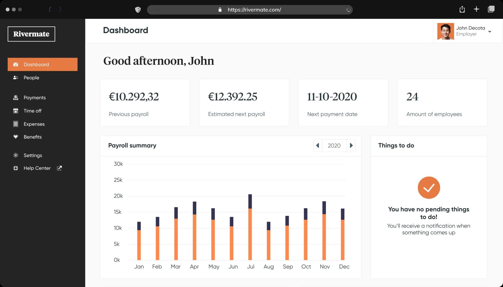 Rivermate pricing visualization