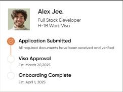 Complete VISA and add to payroll
