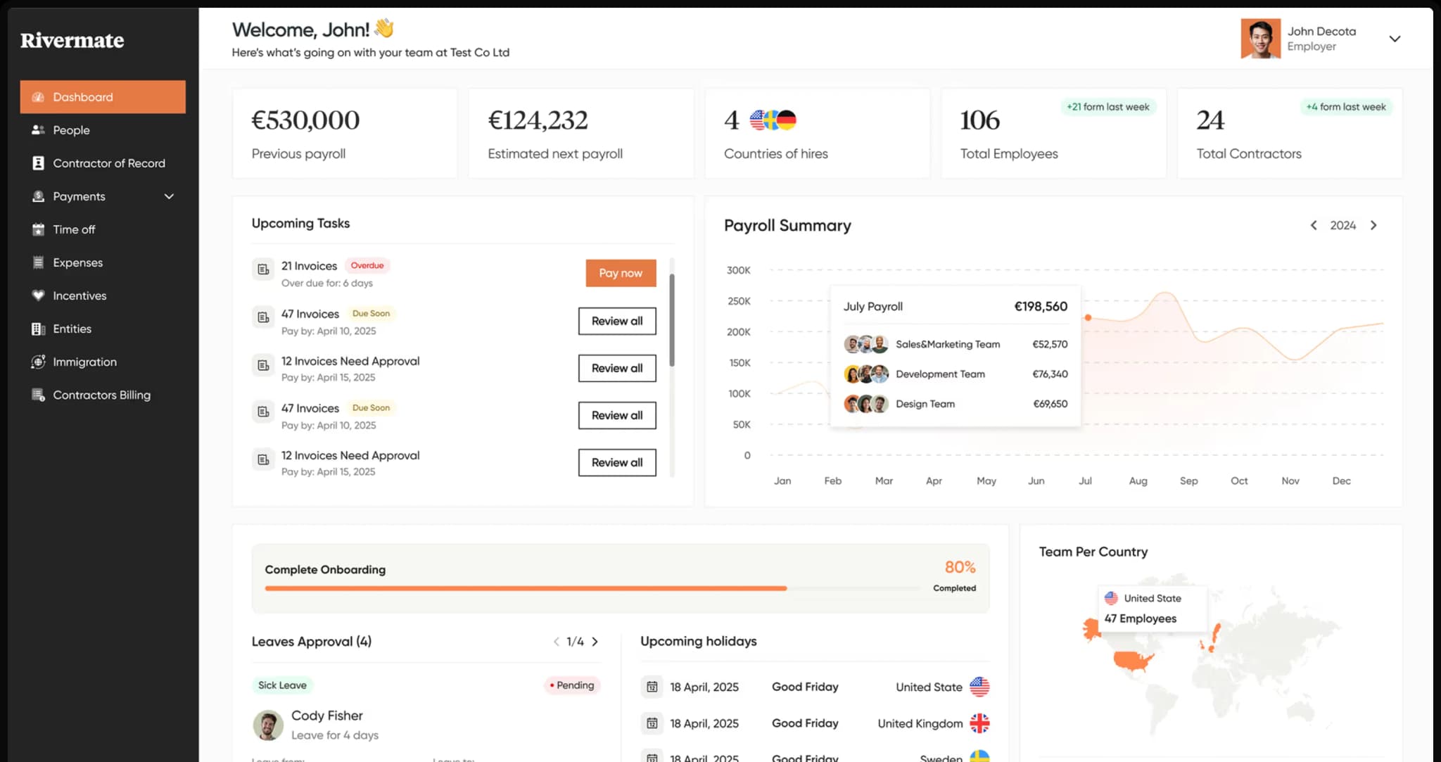 Rivermate Dashboard - Manage your global team