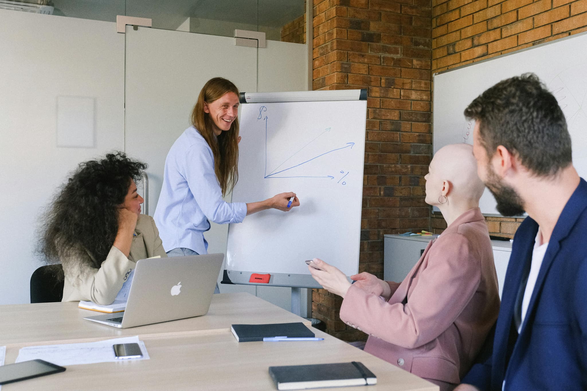 Rivermate | Cómo los Líderes de Equipo Moldean la Cultura Corporativa en el Trabajo Remoto | Actualización 2026